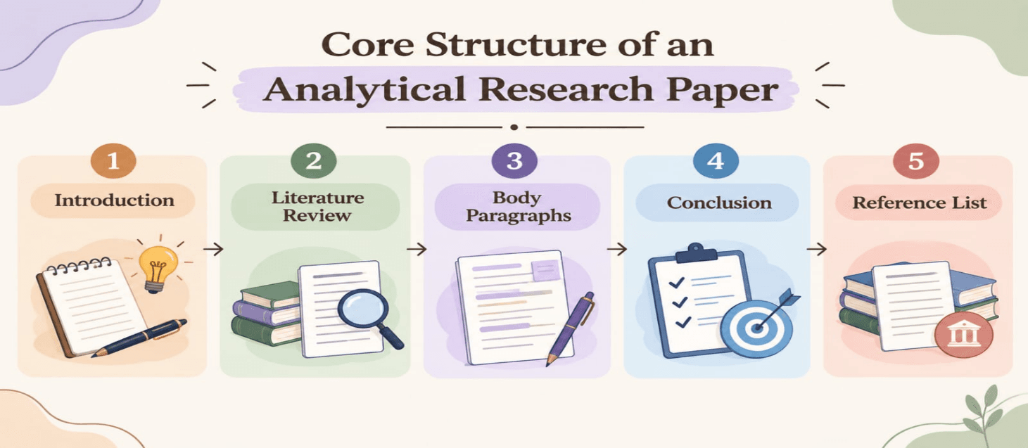 sample-of-analytical-research-paper