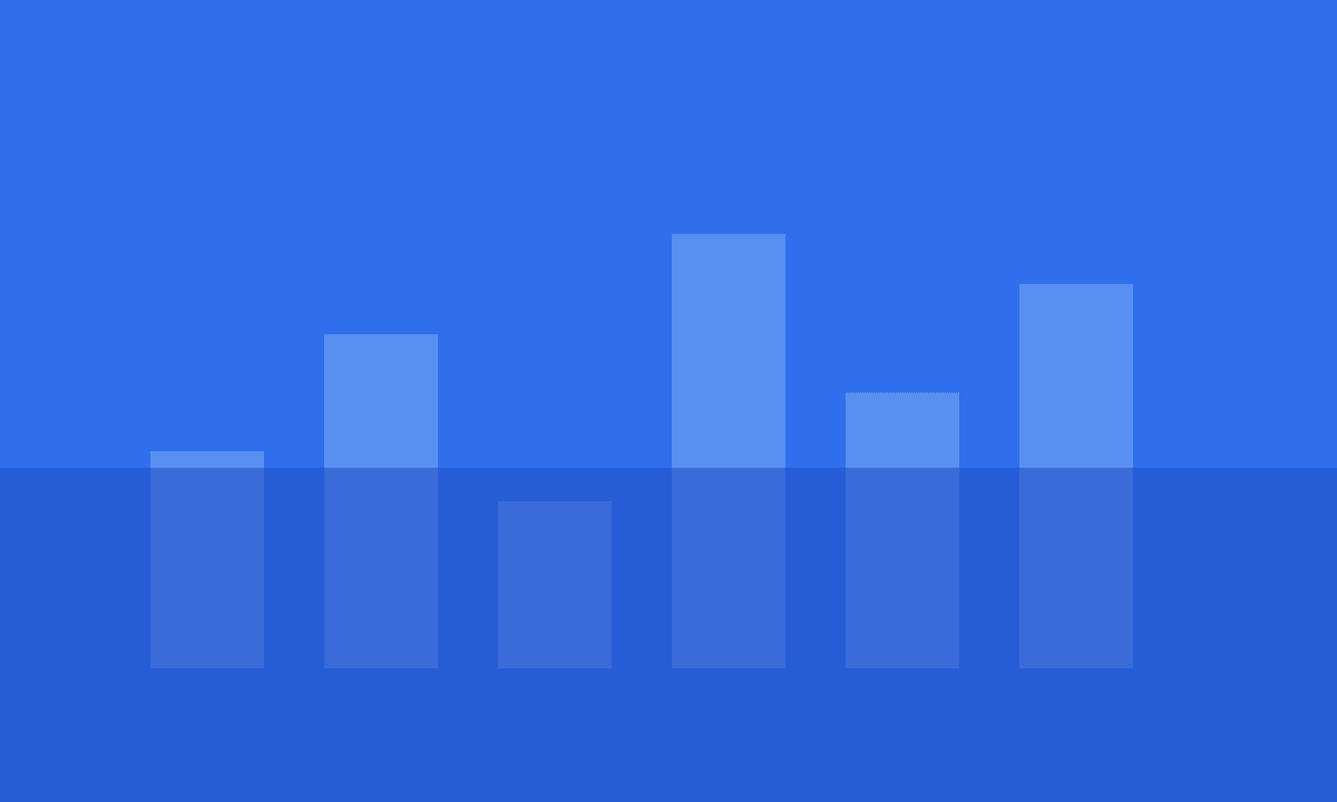 charts and graphs